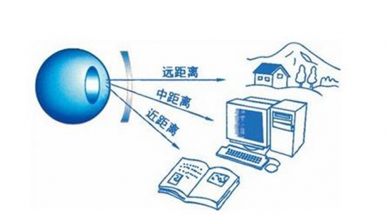 美麗島多焦鏡：用手機發(fā)信息成了奢侈，六十歲的困惑看他怎么解決
