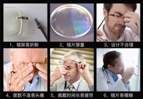 老花眼是怎么形成的？應(yīng)該如何治療？