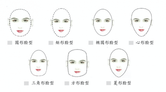 美麗島多焦鏡:十六年的堅(jiān)守，只為老花眼打磨一副多焦鏡