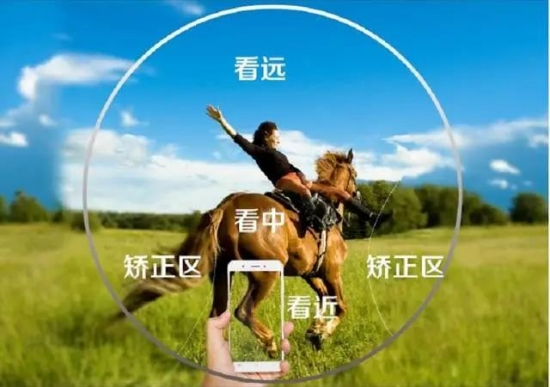 美麗島多焦鏡：這個(gè)明凈新春，以時(shí)間為軸，扶搖直上
