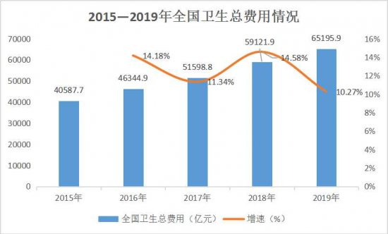美麗島：誰來為3.9億近視老花眼負責(zé)？